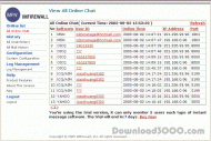 IMMonitor Enterprise screenshot